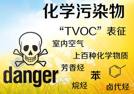 甲醛，你真的了解了嗎？