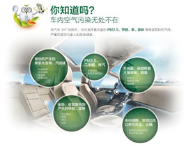 一車藏百毒，關(guān)心車內(nèi)室內(nèi)空氣治理