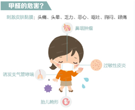 新房裝修甲醛多久能去掉？有哪些危害？