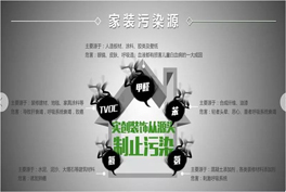 房子裝修好了，真的可以入住了嗎？