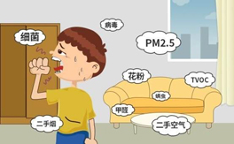 什么是室內(nèi)空氣污染？室內(nèi)空氣污染對(duì)人體有哪些危害？